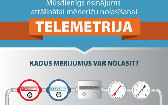 Izmēģini mūsdienīgu mērierīču nolasīšanas pakalpojumu – Lattelecom Telemetriju!